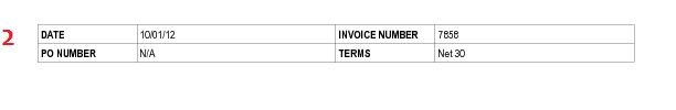 This section covers invoice number, purchase number, terms and date